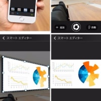 【YouCam Snap】自動傾き補正機能つき画像加工アプリ