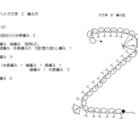 アルファベット小文字編み方 A です omusubi アルファベット小文字編み方 A です omusubi