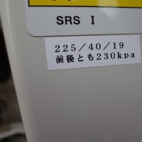ロードインデックス