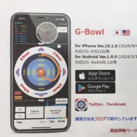 G-BOWL Android