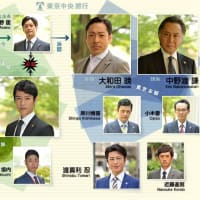  半沢直樹  怒りを飲み込む日々