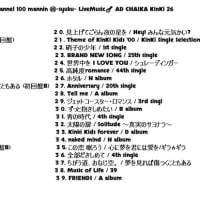 6月27日(金) ライブミュージックは『#KinKiKids 』です👬（朝7時～／夜の部22時～）■(夜の部)〜 #朝までKinKiKids 👬（#FMおとくに 近畿：京都）