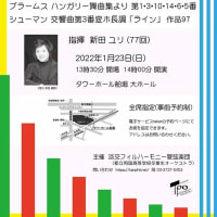 2022年演奏会