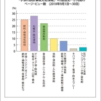 中毒5 蚊取り線香 マット 液体蚊取り ホウ酸団子 防虫剤 ママひろば 中毒5 蚊取り線香 マット 液体蚊取り ホウ酸団子 防虫剤 ママひろば