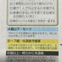 GW無関係・新病気