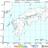 太陽フレアと黒点数（18日更新）※磁気嵐継続中