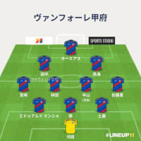 本日ロアッソ熊本戦！見どころ紹介