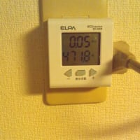 ワットモニターをエアコンにつけてみました。
