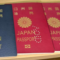 パスポート５冊目と、何度目かの国外運転免許証発給