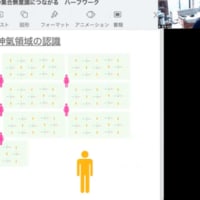 今日もオンラインワークショップでして