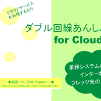 「ダブル回線あんしんネット for Cloud」紹介動画をUPしました