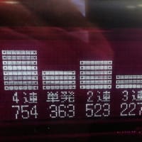 こんなの勝てんわｗ