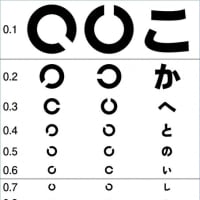 視力回復したら｢運転免許証･条件変更解除｣が必須だって！