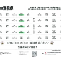 繁昌亭昼席です