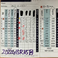 今日のゴルフ挑戦記（391）／東名厚木CC／イン（B）→ウエスト