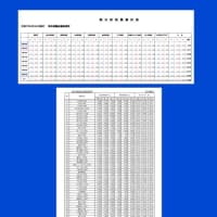 都議会議員選挙から一夜明けて。江戸川区の投票率は45,86%