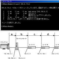 第24回　第2部　第16問