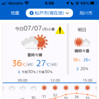 ☆37度！！！厳しい～！！！暑～い！！！河原！！（笑）☆