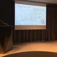 近視進行抑制治療最前線2024