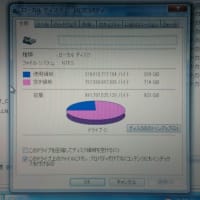Let'Note CF-W8のHDDを1TBへ交換！