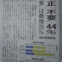 流されずに