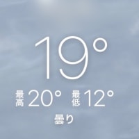 お詣り：曇雨12〜20℃