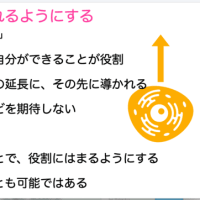 13日のワークショップ内容と、ご質問にお答えしてと。