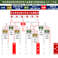 【秋季高校】関東