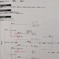 さよなら中部大会 13
