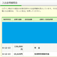 2024年（令和6年）1２月期の障害者基礎年金と年金生活者支援給付金の振り込みについて