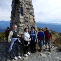 索引  白馬・信州長期滞在の旅　  2019.10.14～10.20　