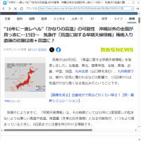 メガネと意匠とワタシ