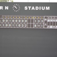 2015選手権大会1回戦の結果