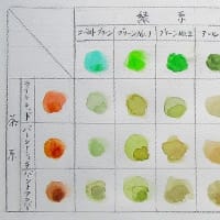茶色という色の研究（茶系と緑・青系との混色を通じて）（ユダヤの行動原理　ロスチャイルドとの関係からイギリスという国の研究その1）