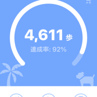 ☆え～～～？？？驚愕の閲覧数～～～！！！（笑）☆
