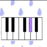 雨だれの前奏曲・天上と地底のスイッチ🎵
