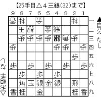 香落ち対策（vs4三銀型四間飛車）