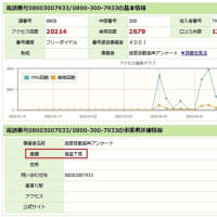 0800-300-7933 から電話が有りました。ネット検索すると、なんと「強盗下見」とのことです！