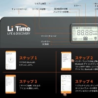 LiTimeの新しいソーラーコントローラー