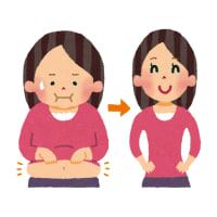 【ダイエット記録】～改・目標体重～