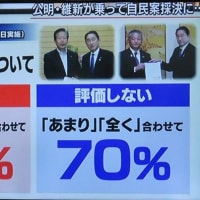 日本維新の会が１０年後に政策活動費を公開するだけでいいという政治資金改正法修正案を自民党に丸呑みさせたのに、緊急記者会見をして再修正させたのは、ＴＢＳの世論調査で７０％にＮＯを突きつけられたからだ