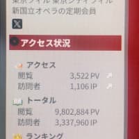 新国立劇場「The Atre」ポイントアップサービスに申し込む  ／  中山七里著「能面検事の死闘」を読む ～ 連続無差別殺人事件の犯人を救出する「ルサンチマン」の正体とは？