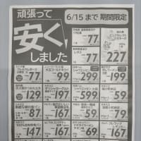 2025年6月12日(木)の私的な出来事一覧
