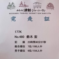 第４回みちのく津軽ジャーニーラン　完走記録