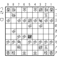  SS2-12 先手三間飛車に居飛車穴熊(10)