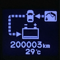２０万