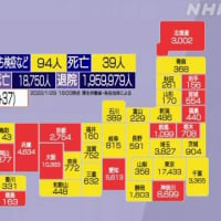 【国内感染】新型コロナ 39人死亡 8万4934人感染 | NHKニュース   2022年1月29日 20時36分