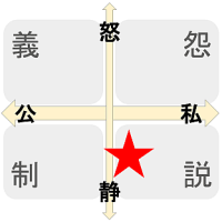 【いぬくそ看板散歩】駿東田方セレクション