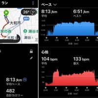 早朝ランで最初の１ｋｍ歩いたらビックリ！！！