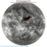 太陽フレアと黒点数（11日更新）※中規模多発＆CME到着予測あり